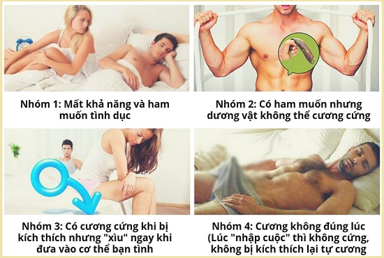 Tác hại của bia rượu gây rối loạn cương dương