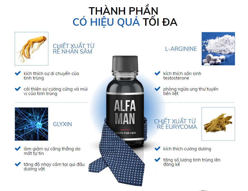 Thành phần chính có trong Alfa Man Hendel Nga