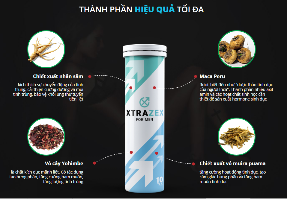 Thành phần chính có trong viên sủi STRAZEX